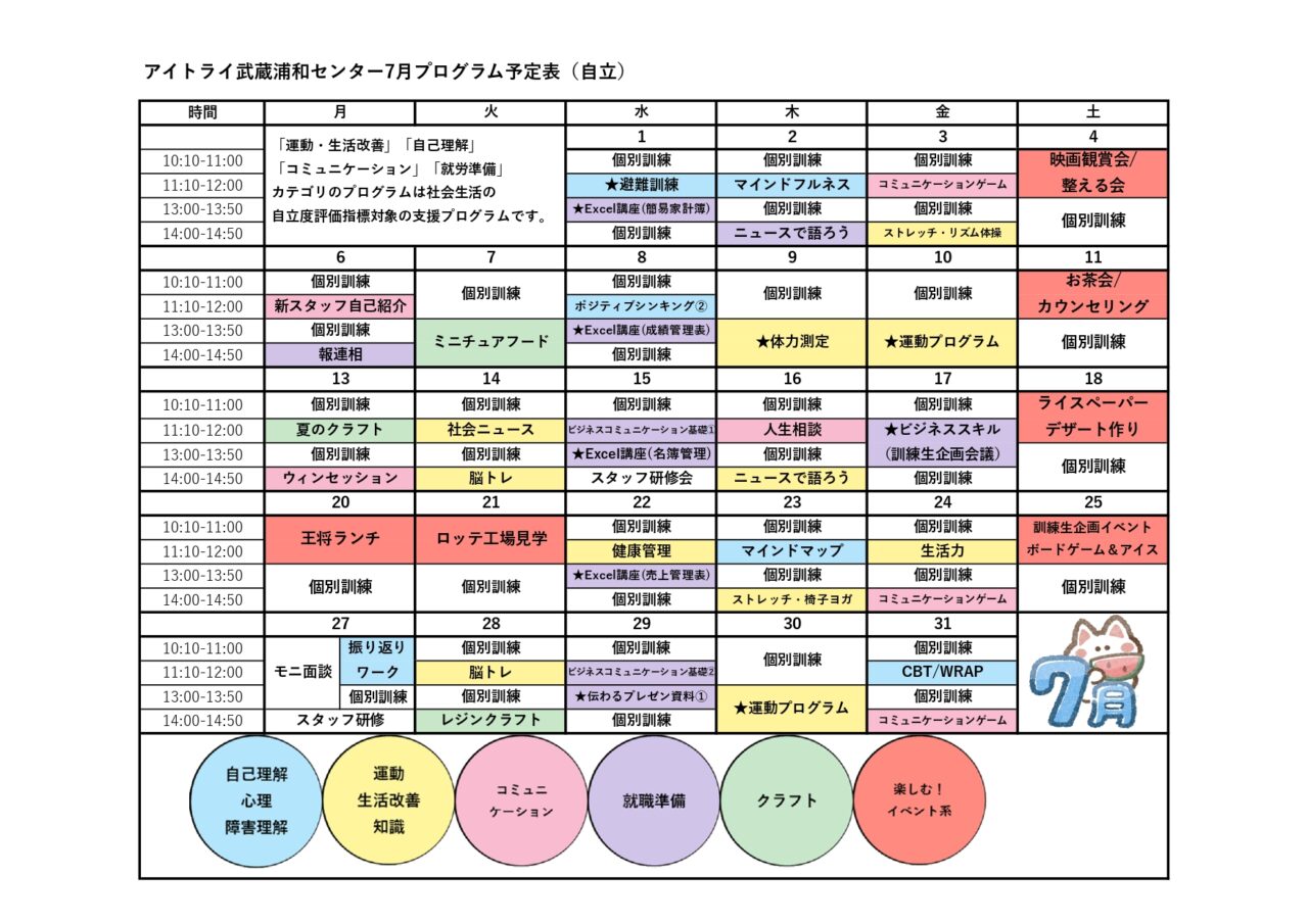 自立訓練のプログラム