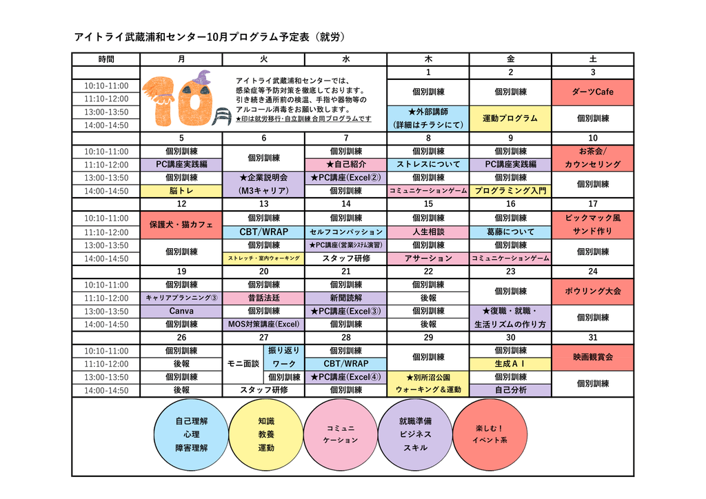 2026年10月就労移行のプログラム表