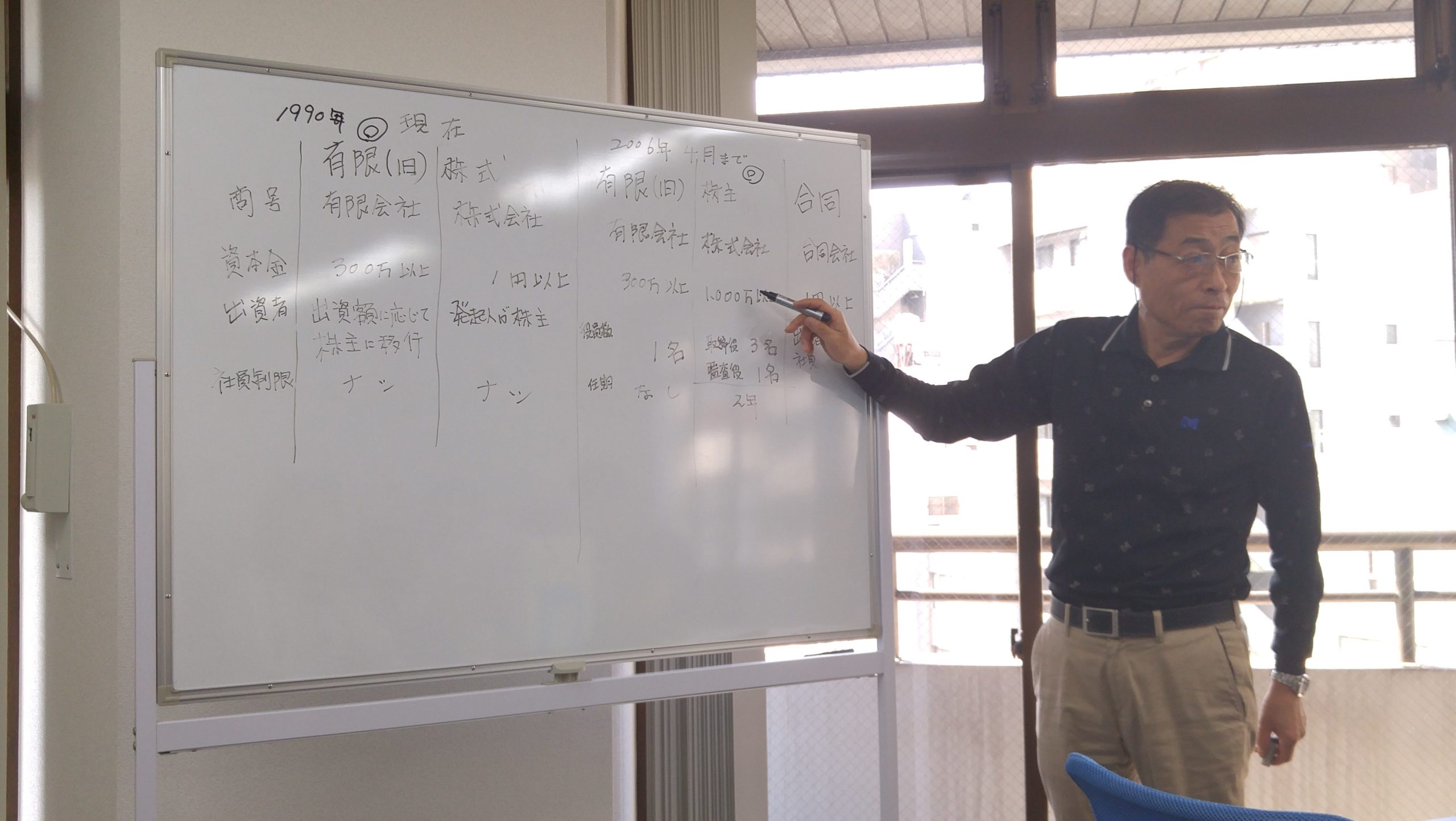 企業研究前の準備としてそもそも会社・仕事とは何なのか知るという事