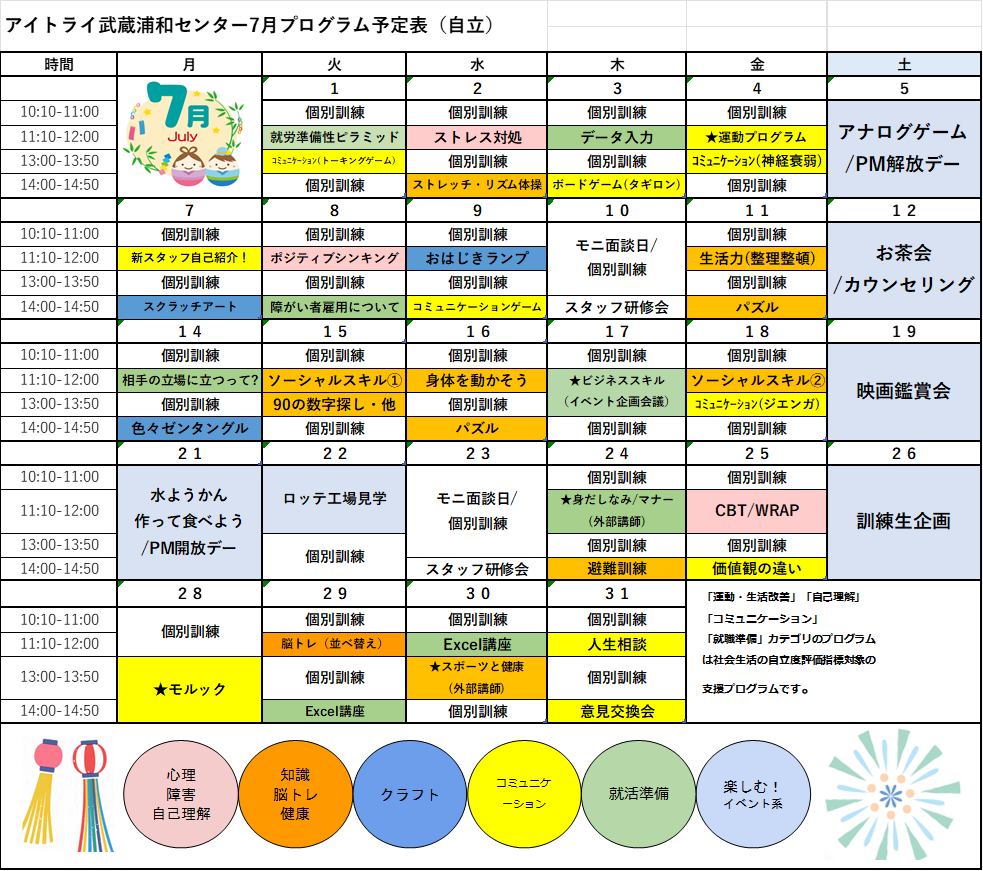 7月自立訓練プログラム