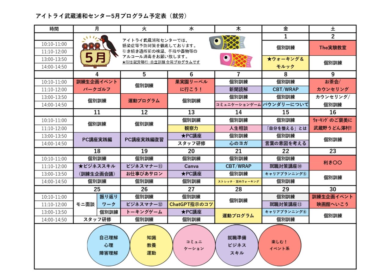 2026年5月の就労移行支援のプログラム